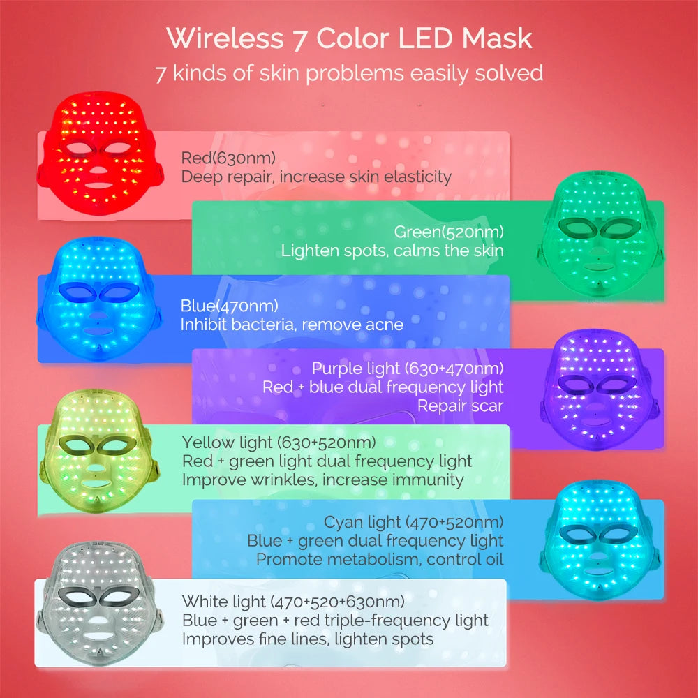 Wireless LED Face Beauty Machine Photon Facial Mask £25.38-£35.99